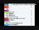 【ch】うんこちゃん『雑談』2/7【2017/07/06】