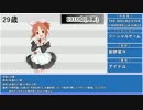 新・色んな作品のキャラを年齢順に並べた part6【23歳～29歳】