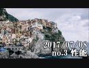 ショートサーキット出張版読み上げ動画2660nico