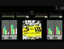 【GITADORA】5-10【Re:EVOLVE】