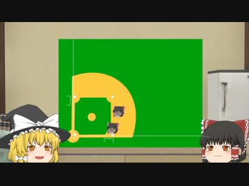 ゆっくりが教えるプロ野球（内野手編）