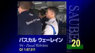 F1 2017 第09戦 オーストリアGP スターティンググリッド紹介