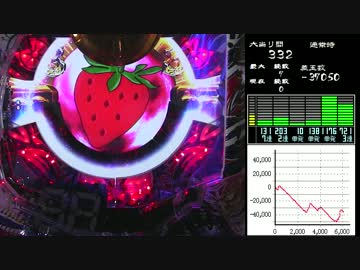 パチンコ　CR弾球黙示録カイジ沼3　攻略9日目