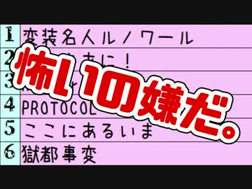 サイコロでプレイするゲームを決める。１１