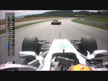 Race highlights - Austria 2017