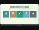 Testpassportの1Z0-412受験対策を使用すると、試験に合格することができます