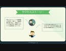 Testpassportの1Z0-417模擬問題の正答率が95%以上になった時点で受験します