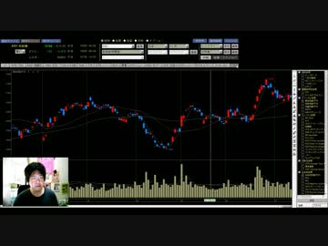 【株】証券会社に就職する方へ 3万円からの投資生活 07.12