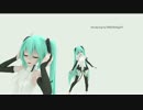 【MMD】Tell Your World（レンダリングテスト結果）