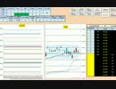 日経２２５先物デイトレードプラン　2017/7/13