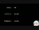 【ゆっ怖】ゆっくり怖い話・その215【怪談】