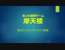 笑いの連想ゲーム　摩天楼大喜利　総合ランキング　表彰動画