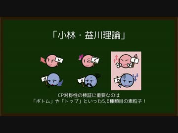 【素粒子実験解説】加速器と測定器の役割とは？【#2】