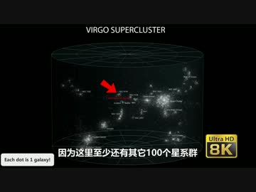 あなたが考えるよりも大きな宇宙