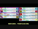 【ゆっくり実況】ペナントに挑むオレラーノ 三年目part1【ペナント】