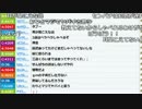 【ch】うんこちゃん『雑談』2/8【2017/07/12】