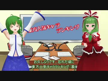 第3回東方人気キャラランキング（裏）