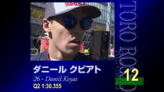 F1 2017 第10戦 イギリスGP スターティンググリッド紹介