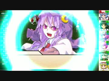 【SW2.0】東方紅地剣　S17-5【東方卓遊戯】