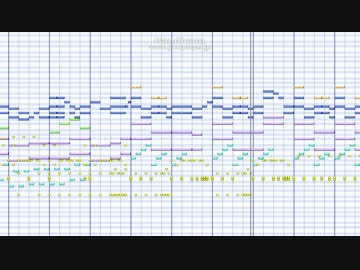 適当な曲を作ってみた1