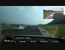 【岡山国際サーキット】ルノー・カップ Twingo RS 晴【TOHM2017】