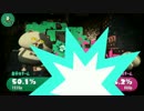 ゆっくり実況「スプラトゥーン2前夜祭」～パート2～