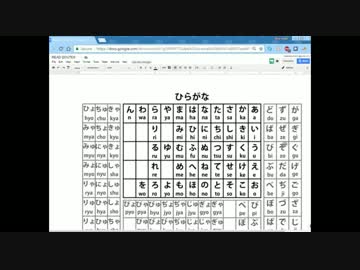 web姉貴と学ぶ日本語