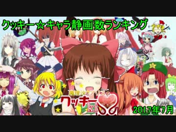 クッキー☆界隈キャラの静画数ランキング　　2017.07.15