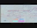 【耳コピ】ガヴリールドロップキック-inst.-(ガヴリールドロップアウトOP)