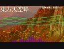 【東方】色無き風は妖怪の山にをアレンジしてみた【Domino】
