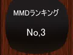 【MikuMikuDance】ＭＭＤランキング　№3　(7/3～7/16)