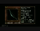 エルミナージュオリジナル【ゆっくり実況】part26