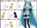 【初音ミク】ちんこ音頭～もっと激しくふれふれ～