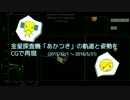 あかつきの軌道・姿勢をCGで再現