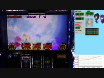 バジリスク絆 一撃で設定×1,000枚獲得を目指す！【設定6編】　Part63 後編