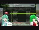 早苗のハラハラドキドキラリー Part20
