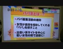 ユニバース倶楽部 パパの日特集で取材されました。「パパ活」を提唱する
