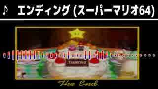 【波形&FM音源】 エンディング (スーパーマリオ64) アレンジ