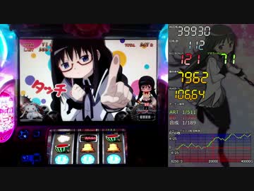 魔法少女まどか☆マギカ2 ±10000枚差枚数まで 【設定6】part26