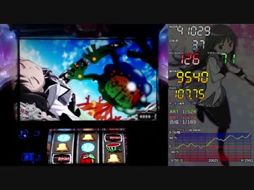 魔法少女まどか☆マギカ2 ±10000枚差枚数まで 【設定6】part27