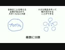 コード書きが絵描きを目指す④