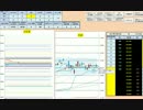 日経２２５先物デイトレードプラン　2017/7/27