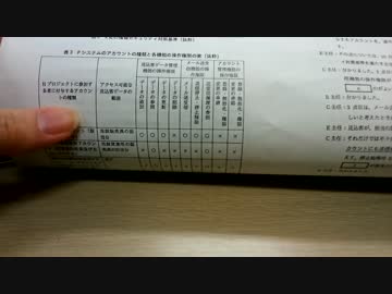【平成２９春セキュマネ】午後　問２　設問１　(２)(３)(４)【問題実況】