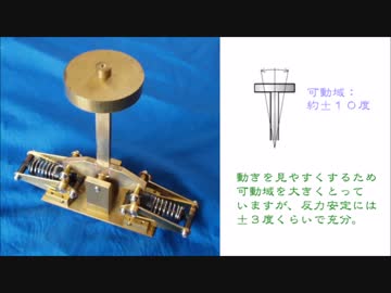 機構算術：タンジェントダンパ
