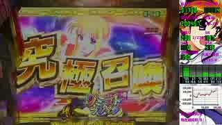 ［パチンコ実機］CR魔法少女リリカルなのは MTB BOOST13