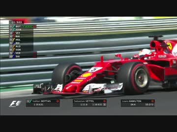 Qualifying highlights - Hungary 2017