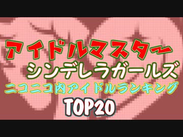 デレマスアイドル　ニコニコ内ランキング　TOP20