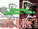 【バンブラP】裏表・ラブ・ナイツ【アレンジ】