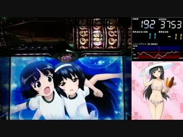 【パチスロ】 ガールズ&パンツァー Part91