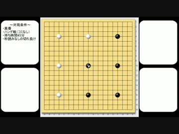 ゆっくり検討囲碁動画